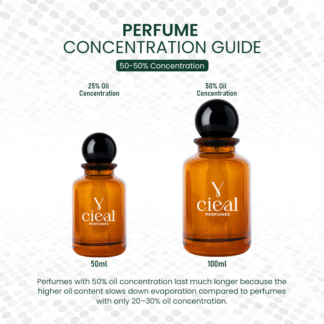 INSPIRED VERSION OF RASASI – HAWAS (FOR MEN)